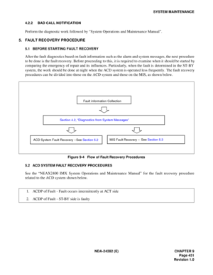 Page 470NDA-24282 (E) CHAPTER 9
Page 451
Revision 1.0
SYSTEM MAINTENANCE
4.2.2 BAD CALL NOTIFICATION
Perform the diagnostic work followed by “System Operations and Maintenance Manual”.
5. FAULT RECOVERY PROCEDURE
5.1 BEFORE STARTING FAULT RECOVERY
After the fault diagnostics based on fault information such as the alarm and system messages, the next procedure
to be done is the fault recovery. Before proceeding to this, it is required to examine when it should be started by
comparing the emergency of repair and...
