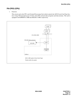 Page 62NDA-24282 CHAPTER 4
Page 43
Revision 1.0
PA - C P 5 3  ( C P U )
PA-CP53 (CPU)
1. Function
This circuit card is the CPU card (Central Processing Unit) which controls the ACD Circuit Card Type Sys-
tem. Using V60 microprocessor (32 bits), this CPU card provides programs and data memory. The card is
equipped with EPROM of 2MB and SRAM of 1MB, respectively.
GATE
I/O LOCAL BUS
RS-232C (Non-protocol)
ACD-MISEAPI
CPUACDP
LPRJ-A
ACD in IMX system (Circuit Card Type)
Position within the systemSYSTEM 