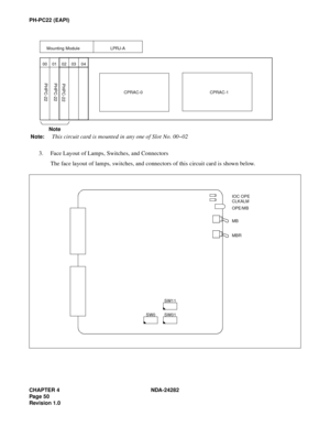 Page 69CHAPTER 4 NDA-24282
Pag e 5 0
Revision 1.0
PH-PC22 (EAPI)
3. Face Layout of Lamps, Switches, and Connectors
The face layout of lamps, switches, and connectors of this circuit card is shown below.
00 01 02 03 04
Mounting Module LPRJ-A
PHPC-22
PHPC-22
PHPC-22
Note
CPRAC-0 CPRAC-1
Note:This circuit card is mounted in any one of Slot No. 00~02
IOC OPE 
CLKALM
OPE/MB
MB
SW0
SW01
SW11
MBR 