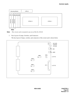 Page 74NDA-24282 CHAPTER 4
Page 55
Revision 1.0
PH-PC27 (EAPI)
3. Face Layout of Lamps, Switches, and Connectors
The face layout of lamps, switches, and connectors of this circuit card is shown below.
00 01 02 03 04
Mounting Module LPRJ-A
PH-PC27
PH-PC27
PH-PC27
Note
CPRAC-0 CPRAC-1
Note:This circuit card is mounted in any one of Slot No. 00~02.
IOC OPE 
CLKALM
OPE/MB
MB
SW10
SW12
SW11
MBR
SW0to CP-53
to CP-53 AP-1
AP-0 
