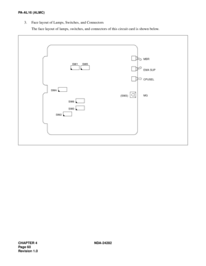 Page 79CHAPTER 4 NDA-24282
Pag e 6 0
Revision 1.0
PA-AL16 (ALMC)
3. Face layout of Lamps, Switches, and Connectors 
The face layout of lamps, switches, and connectors of this circuit card is shown below.
MBR
SW1
EMA SUP
MG
SW5
SW4
SW6
SW0
SW2
(SW3)CPUSEL 