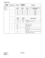 Page 105CHAPTER 4 NDA-24282
Pag e 8 6
Revision 1.0
PA-IO02-A (IOC)
SW1
 (for Port 0)
SW11
(for Port 1)1
2
3
4
5
6ON×Data Length: 7 bits
OFF Data Length: 8 bits
7ON×Stop Bit: 1 bits 
OFF Stop Bit: 2 bits 
8ONData store into the send-side buffer of the port 
is disabled.
OFF×Data of max. 64 kbytes are to be stored into the 
send-side buffer of the port.
SWITCH 
NAMESWITCH NO. SETTINGSTANDARD 
SETTINGMEANING
SW01-1
SW11-1SW01-2
SW11-2SW01-3
SW11-3DATA TRANSMISSION SPEED 
(BPS) SETTING
ON ON ON 300 bps
ON ON OFF 600...