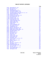 Page 12NDA-24282 TABLE OF CONTENTS
Pag e  iii
Revision 1.0
TABLE OF CONTENTS  (CONTINUED)
Page
A-93A Alternate Night CCV - ACD . . . . . . . . . . . . . . . . . . . . . . . . . . . . . . . . . . . . . . . . . . . . . . . . . .  214
A-133A Agent Anywhere - ACD . . . . . . . . . . . . . . . . . . . . . . . . . . . . . . . . . . . . . . . . . . . . . . . . . . . . .  215
B-20A Break Mode - ACD  . . . . . . . . . . . . . . . . . . . . . . . . . . . . . . . . . . . . . . . . . . . . . . . . . . . . . . . .  217...