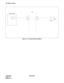 Page 141CHAPTER 4 NDA-24282
Pag e 1 22
Revision 1.0
PA-16ELCH (16ELC)
Figure 4-9   Connecting Route Diagram
NEAX2400 IMS
A0MDF
Rosette
A0
B0
B0ELC
Dterm 