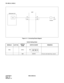 Page 153CHAPTER 4 NDA-24282 (E)
Pag e 1 34
Revision 1.0
PA-16ELCJ (16ELC)
Figure 4-11  Connecting Route Diagram
Switch Setting Sheet
MODULE SLOT NO.SWITCH
NAMESWITCH SHAPE REMARKS
PIM SW01
MB DOWN Circuit card make busy cancel.
NEAX2400 ICS
A0MDF
Rosette
A0
B0
B0ELC
Dterm
ON
12 3 45678 