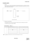 Page 154NDA-24282 (E) CHAPTER 4
Page 135
Revision 1.0
PA-4DATA (4DAT)
PA-4DATA (4DAT)
1. Function
This circuit card is a trunk card which supports the announcement function for a maximum of four lines
without external announcement equipment. A message for an announcement recorded in this circuit card
can be rewritten in any way desired.
2. Mounting Location/Condition
The mounting locations of this circuit card and the conditions related to mounting are shown below.
(a) When this circuit card is mounted in PIMA...