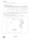 Page 155CHAPTER 4 NDA-24282 (E)
Pag e 1 36
Revision 1.0
PA-4DATA (4DAT)
(b) When this circuit card is mounted in PIMB
3. Face Layout of Lamps, Switches, and Connectors
The face layout of lamps, switches, and connectors of this circuit card is shown below.
Mounting Module PIMB
01 02 03 04 05 06 07 08 09 10 11 12 13 14 15 16 17 18 19 20 21 22 23 00
Note:Indicates that the slots are a universal slot for line/trunk circuit cards. 
3 
2 
1 
0 
OPE
N-OPE
MB
BL7(G)
BL4(G)
BL3(R)
BL0(R)
JACK SW5 SW7
SW6
SW1 SW2 SW3...