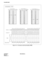 Page 171CHAPTER 4 NDA-24282 (E)
Pag e 1 52
Revision 1.0
PA-4DATB (DAT)
Figure 4-16   LT Connector Lead Accommodation (PIME)
E
FM
EFM26 
27 
28 
29 
30 
31 
32 
33 
34 
35 
36 
37 
38 
39 
40 
41 
42 
43 
44 
45 
46 
47 
48 
49 
50
00 01 02 03 04 0506 07 0809
1011
12 13 1415
16 1718
192021 22
23
LT2
PIME Slot No.
 1 
2 
3 
4 
5 
6 
7 
8 
9 
10 
11 
12 
13 
14 
15 
16 
17 
18 
19 
20 
21 
22 
23 
24 
25
Group No.
LT3LT4LT5LT6LT7LT8LT9LT10LT11LT12LT13
01 
0003 
0205 
0407 
0609 
0811 
1001 
0003 
0205 
0407 
0609...