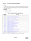 Page 352NDA-24282 CHAPTER 7
Page 333
Revision 1.0
CHAPTER 7 PBX AND ACD COMMAND PROGRAMMING
1. GENERAL
This chapter explains the commands which are used exclusively for the NEAX2400 CallCenterWorX-Enter-
prise ACD system. For other related commands, refer to the NEAX2400 IMX Office Data Specification. When
engaging in command operations concerning the ACD system, ensure to use both this manual and NEAX2400
IMX Office Data Specification.
2. COMMANDS
2.1 NEAX2400 IMX COMMANDS 
For ACD commands, see Section 2.2, “...