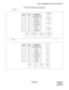 Page 370NDA-24282 CHAPTER 7
Page 351
Revision 1.0
AKYD: ASSIGNMENT OF KEY DATA FOR DTERM
Dterm Series E Flexible Key Assignments
 Standard
ACD
KYN FKY FUNCTION
1 13 CONFERENCE
2 8 REDIAL
3 28 ANSWER
4 16 FEATURE
5 18 TRANSFER
657 RECALL
7 20 HOLD
8 52 SPEAKER
FEATURE
4
RECALL
6
CONF
1
REDIAL
2
SPEAKER
8
ANSWER
3
TRANSFER
5
HOLD
7
KYN FKY FUNCTION
1 13 CONFERENCE
240 TALLY
334 BREAK
4 43 LOGON
5 18 TRANSFER
6 59 RELEASE
7 20 HOLD
837 WORK
LOG
4
RIS
6
CONF
1
TA L LY
2
WORK
8
BRK
3
TRF
5
HOLD
7 