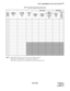 Page 372NDA-24282 CHAPTER 7
Page 353
Revision 1.0
AKYD: ASSIGNMENT OF KEY DATA FOR DTERM
Dterm Key Data Programming Sheet (2/2)
Note 1:
When KYI=0 (None), it is not necessary to assign any data.
When KYI=1 (FUNCTION), assign data for FKY only.
When KYI=2 (Multi-Line), assign data for multiple telephone only.
KEY
NUM-
BER
(KYN)SERVICE
CONDITION
(KYI) 
0 – 2FEATURE
KEY CODE
(FKY)
1-320KIND OF
LINE
(KD)
0-2MULTI LINE INTERCOM
TENANT
NUMBER
(TN)STATION
NUMBER
(STN)RING
INFORMATION
FOR
EACH LINE
(RG)
0-7KIND OF...