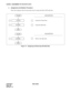 Page 407CHAPTER 7 NDA-24282
Pag e 3 88
Revision 1.0
ACDSPL: ASSIGNMENT OF ACD SPLIT DATA
4. Assignment and Deletion Procedure
These flow diagrams show the procedure used to assign and delete ACD split data.
Figure 7-2   Assigning and Removing ACD Split Data
DESCRIPTION
1 
2 
 
 1 
2 
 
 
1 
 1 
 
START
ACDTN
ACDSPL
END
START
ACDSPL
ENDDESCRIPTION
Assign the Tenant data.
Remove the Split data.Assign the Split data. 