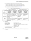 Page 412NDA-24282 CHAPTER 7
Page 393
Revision 1.0
ACDPSN: ASSIGNMENT OF ACD POSITION DATA
9. One of the following conditions must be met before using this command.
 ACD line number and PBX line number are assigned using the ASDT command
 ACD line number and PBX line number are assigned using the ALGSL command
 ACD line number and PBX line number are assigned using the ALGSN command
10. The relationship between ACDLOG and ACDPSN is shown in Ta b l e  7 - 5.
3. Parameters
TENANT NUMBER: Tenant Number (1 to 10)...