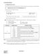 Page 457CHAPTER 9 NDA-24282 (E)
Pag e 4 38
Revision 1.0
SYSTEM MAINTENANCE
3.2 MESSAGE DETAIL DATA
This section describes the detailed information on the faults indicated by system messages (message detail data).
3.2.1 MESSAGE DETAIL DATA OF SYSTEM MESSAGE “4-R”
System Message 4-R: TCP/IP Link Failure
1. Print-out Format
2. Print-out information (typical)
When the PBX software Series 7300 and the ACD software R1 or earlier software are installed
Fault port number: 0-5
Communication Protocol: 03 = ETHER + TCP/IP...