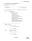 Page 460NDA-24282 (E) CHAPTER 9
Page 441
Revision 1.0
SYSTEM MAINTENANCE
3.2.3 MESSAGE DETAIL DATA OF SYSTEM MESSAGE “6-H”
System Message 6-H: Bad Call Notification (ACD)
1. Print-out Format
2. Print-out information (typical)
Bad Call Notification
 20=ACD trunk connection
ACD Trouble Kind
01=ACD trunk trouble key
14=ACD reset start
15=Insufficient ACD memory
16=Insufficient ACD call record
17=Excessive business station on ACD calls
18=Excessive calls queued
21=Unknown Pilot No. called
24=Illegal execution of ACD...