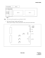 Page 74NDA-24282 CHAPTER 4
Page 55
Revision 1.0
PH-PC27 (EAPI)
3. Face Layout of Lamps, Switches, and Connectors
The face layout of lamps, switches, and connectors of this circuit card is shown below.
00 01 02 03 04
Mounting Module LPRJ-A
PH-PC27
PH-PC27
PH-PC27
Note
CPRAC-0 CPRAC-1
Note:This circuit card is mounted in any one of Slot No. 00~02.
IOC OPE 
CLKALM
OPE/MB
MB
SW10
SW12
SW11
MBR
SW0to CP-53
to CP-53 AP-1
AP-0 