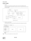 Page 83CHAPTER 4 NDA-24282
Pag e 6 4
Revision 1.0
PH-PC21 (APINT)
PH-PC21 (APINT)
1. Function
This circuit card is an inter-processor interface card and is used only for the Module Type ACD.
The card provides FIFO for mutual I/O bus connections for processor communication between the system
CPU and the ACDP.
2. Mounting Location/Condition
The mounting location of this circuit card and the condition related to mounting are shown below.
GATE
CPU
MEMECPYGATE
CPU
MEMAPINT APINT 
ACD Module
8-bit I/O Bus
Extended...