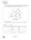 Page 91CHAPTER 4 NDA-24282
Pag e 7 2
Revision 1.0
PA-CP54 (CPU)
PA-CP54 (CPU)
1. Function
This circuit card is the CPU card (Central Processing Unit) which controls the ACD Module Type System.
Using the V60 microprocessor (32 bits), this CPU card provides programs and working memory. The card
is equipped with EPROM of 2MB and SRAM of maximum 384KB respectively.
2. Mounting Location/Condition
The mounting locations of this circuit card and the conditions related to mounting are shown below.
CPU
APINTAPINT...