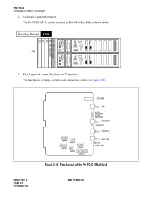 Page 109CHAPTER 2 ND-70182 (E)
Page 94
Revision 4.0
PH-PC40
Emergency Alarm Controller
2. Mounting Location/Condition 
The PH-PC40 (EMA) card is mounted in Slot 04 of the LPM, as shown below.
3. Face Layout of Lamps, Switches, and Connectors
The face layout of lamps, switches, and connectors is shown in Figure 2-43.
Figure 2-43   Face Layout of the PH-PC40 (EMA) Card
Mounting ModuleLPM
LPM
PH-IO24 (IOC) PH-PC40 (EMA)
00  01   02  03  04 
OPE/MB
MB
ACT1
CKERR1
ACT0
EMASUP
EMASUP
CPU SEL
NMI SEL CKERR0
SW65...