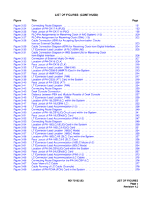 Page 12ND-70182 (E) LIST OF FIGURES
Pag e  v
Revision 4.0
LIST OF FIGURES  (CONTINUED)
Figure TitlePag e
Figure 3-23 Connecting Route Diagram  . . . . . . . . . . . . . . . . . . . . . . . . . . . . . . . . . . . . . . . . . . . . . . . . . . .  191
Figure 3-24 Location of PH-CK17-A (PLO)   . . . . . . . . . . . . . . . . . . . . . . . . . . . . . . . . . . . . . . . . . . . . . . . .  193
Figure 3-25 Face Layout of PH-CK17-A (PLO)   . . . . . . . . . . . . . . . . . . . . . . . . . . . . . . . . . . . . . . ....
