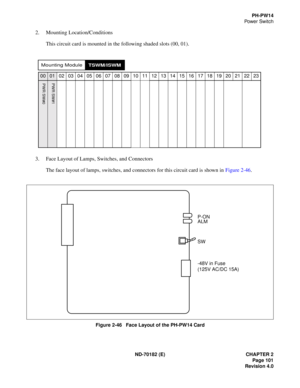 Page 116ND-70182 (E) CHAPTER 2
Page 101
Revision 4.0
PH-PW14
Po w e r  S w i t c h
2. Mounting Location/Conditions
This circuit card is mounted in the following shaded slots (00, 01).
3. Face Layout of Lamps, Switches, and Connectors
The face layout of lamps, switches, and connectors for this circuit card is shown in Figure 2-46.
Figure 2-46   Face Layout of the PH-PW14 Card
0001 02 03 04 05 06 07 08 09 10 11 12 13 14 15 16 17 18 19 20 21 22 23
Mounting ModuleTSWM/ISWM
PWR SW#0 PWR SW#1
P-ON
ALM
SW
-48V in Fuse...