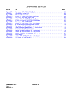 Page 13LIST OF FIGURES ND-70182 (E)
Pag e vi
Revision 4.0
LIST OF FIGURES  (CONTINUED)
Figure TitlePag e
Figure 3-70 Face Layout of PA-FCHA (FCH) Card   . . . . . . . . . . . . . . . . . . . . . . . . . . . . . . . . . . . . . . . . . .  280
Figure 3-71 FCH/HUB/DTI Connection   . . . . . . . . . . . . . . . . . . . . . . . . . . . . . . . . . . . . . . . . . . . . . . . . . . .  286
Figure 3-72 FCH Cascade Connection   . . . . . . . . . . . . . . . . . . . . . . . . . . . . . . . . . . . . . . . . . . . . . . ....