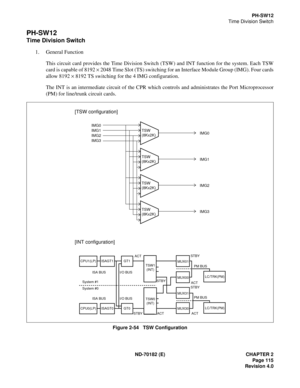 Page 130ND-70182 (E) CHAPTER 2
Page 115
Revision 4.0
PH-SW12
Time Division Switch
PH-SW12
Time Division Switch
1. General Function
This circuit card provides the Time Division Switch (TSW) and INT function for the system. Each TSW
card is capable of 8192 × 2048 Time Slot (TS) switching for an Interface Module Group (IMG). Four cards
allow 8192 × 8192 TS switching for the 4 IMG configuration.
The INT is an intermediate circuit of the CPR which controls and administrates the Port Microprocessor
(PM) for line/trunk...