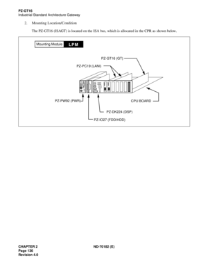 Page 151CHAPTER 2 ND-70182 (E)
Page 136
Revision 4.0
PZ-GT16
Industrial Standard Architecture Gateway
2. Mounting Location/Condition
The PZ-GT16 (ISAGT) is located on the ISA bus, which is allocated in the CPR as shown below.
PZ-GT16 (GT)
CPU BOARD
PZ-DK224 (DSP) PZ-PC19 (LANI)
PZ-PW92 (PWR)
PZ-IO27 (FDD/HDD)
LPMMounting Module 