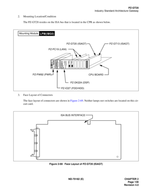 Page 154ND-70182 (E) CHAPTER 2
Page 139
Revision 4.0
PZ-GT20
Industry Standard Architecture Gateway
2. Mounting Location/Condition
The PZ-GT20 resides on the ISA bus that is located in the CPR as shown below.
3. Face Layout of Connectors
The face layout of connectors are shown in Figure 2-69. Neither lamps nor switches are located on this cir-
cuit card.
Figure 2-69   Face Layout of PZ-GT20 (ISAGT)
PZ-GT20 (ISAGT) PZ-GT13 (ISAGT)
CPU BOARD
PZ-DK224 (DSP) PZ-PC19 (LANI)
PZ-PW92 (PWR)
PZ-IO27 (FDD/HDD)...