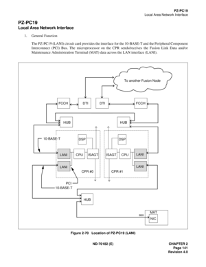 Page 156ND-70182 (E) CHAPTER 2
Page 141
Revision 4.0
PZ-PC19
Local Area Network Interface
PZ-PC19
Local Area Network Interface
1. General Function
The PZ-PC19 (LANI) circuit card provides the interface for the 10-BASE-T and the Peripheral Component
Interconnect (PCI) Bus. The microprocessor on the CPR sends/receives the Fusion Link Data and/or
Maintenance Administration Terminal (MAT) data across the LAN interface (LANI). 
Figure 2-70   Location of PZ-PC19 (LANI)
To another Fusion Node
FCCH DTI DTI FCCH
HUB
HUB...