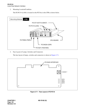 Page 157CHAPTER 2 ND-70182 (E)
Page 142
Revision 4.0
PZ-PC19
Local Area Network Interface
2. Mounting Location/Condition
The PZ-PC19 (LANI) is located on the PCI bus in the CPR as shown below.
3. Face Layout of Lamps, Switches and Connectors
The face layout of lamps, switches and connectors is shown in Figure 2-71.
Figure 2-71   Face Layout of PZ-PC19
Mounting ModuleLPM
PZ-GT13/GT16 (ISAGT)
CPU BOARD
PZ-DK224 (DSP) PZ-PC19 (LANI)
PZ-PW92 (PWR)
PZ-IO27 (FDD/HDD)
10 BASE-T
EST3EST2 EST1 EST0
PCI BUS INTERFACE 