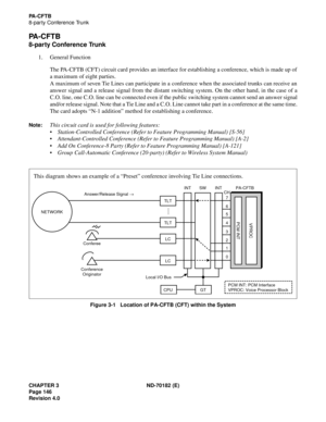 Page 161CHAPTER 3 ND-70182 (E)
Page 146
Revision 4.0
PA-CFTB
8-par ty Conference Trunk
PA-CFTB
8-party Conference Trunk
1. General Function
The PA-CFTB (CFT) circuit card provides an interface for establishing a conference, which is made up of
a maximum of eight parties.
A maximum of seven Tie Lines can participate in a conference when the associated trunks can receive an
answer signal and a release signal from the distant switching system. On the other hand, in the case of a
C.O. line, one C.O. line can be...