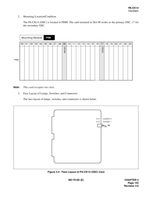 Page 168ND-70182 (E) CHAPTER 3
Page 153
Revision 4.0
PA-CK14
Oscillator
2. Mounting Location/Condition
The PA-CK14 (OSC) is located in PIM0. The card mounted in Slot 09 works as the primary OSC, 17 for
the secondary OSC.
Note:This card occupies two slots.
3. Face Layout of Lamps, Switches, and Connectors
The face layout of lamps, switches, and connectors is shown below.
Figure 3-4   Face Layout of PA-CK14 (OSC) Card 00 01 02 03 04 05 06 07 08
09 10 11 12 13 14 15 1617 18 19 20 21 22 23
Mounting ModulePIM
OSC#0...