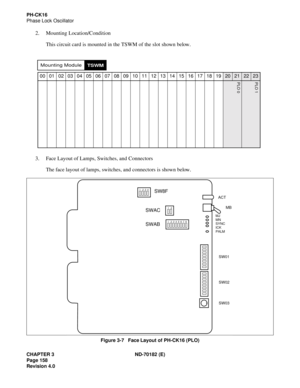 Page 173CHAPTER 3 ND-70182 (E)
Page 158
Revision 4.0
PH-CK16
Phase Lock Oscillator
2. Mounting Location/Condition
This circuit card is mounted in the TSWM of the slot shown below.
3. Face Layout of Lamps, Switches, and Connectors
The face layout of lamps, switches, and connectors is shown below.
Figure 3-7   Face Layout of PH-CK16 (PLO)
Mounting ModuleTSWM
00 01 02 03 04 05 06 07 08 09 10 11 12 13 14 15 16 17 18 1920212223PLO 0 PLO 1
1   2  3  4  
1   2    
SW8F
SWAC
SWAB
MB ACT
1   2  3  4  5  6  7  8 
MJ
MN...