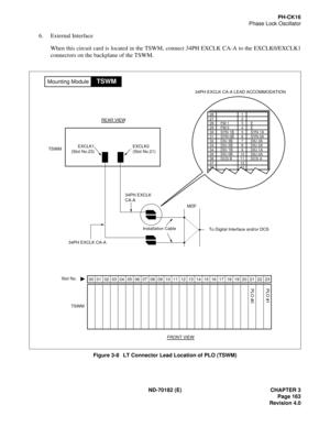 Page 178ND-70182 (E) CHAPTER 3
Page 163
Revision 4.0
PH-CK16
Phase Lock Oscillator
6. External Interface
When this circuit card is located in the TSWM, connect 34PH EXCLK CA-A to the EXCLK0/EXCLK1
connectors on the backplane of the TSWM.
Figure 3-8   LT Connector Lead Location of PLO (TSWM)
00 01 02 03 04 05 06 07 08 09 10 11 12 13 14 15 16 17 18 19 20 21 22 23Slot No.
TSWM
FRONT VIEW
PLO #1
PLO #0
26 1
FM 1 27 2
FM 0 28 3
SYN 1BE
29 4
SYN 0BE
30 5
DIU 3BSYN 1A
31 6
DIU 2BSYN 0A
32 7
DIU 1BDIU 3A
33 8
DIU 0BDIU...