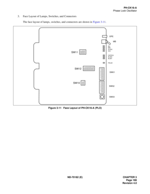 Page 184ND-70182 (E) CHAPTER 3
Page 169
Revision 4.0
PH-CK16-A
Phase Lock Oscillator
3. Face Layout of Lamps, Switches, and Connectors
The face layout of lamps, switches, and connectors are shown in Figure 3-11.
Figure 3-11   Face Layout of PH-CK16-A (PLO)
1   2  3  4  
1   2    
SW11
SW10SW12
MB OPE
1   2  3  4  5  6  7  8 
MJ
MN
SYNC
ICK
CKPKG
ALM0
ALM1
PALM
SW01
SW02
SW03
12345678 12345678 