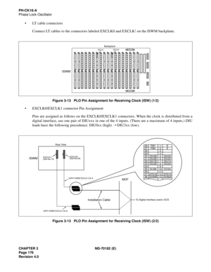 Page 191CHAPTER 3 ND-70182 (E)
Page 176
Revision 4.0
PH-CK16-A
Phase Lock Oscillator
LT cable connectors
Connect LT cables to the connectors labeled EXCLK0 and EXCLK! on the ISWM backplane.
Figure 3-13   PLO Pin Assignment for Receiving Clock (ISW) (1/2)
EXCLK0/EXCLK1 connector Pin Assignment
Pins are assigned as follows on the EXCLK0/EXCLK1 connectors. When the clock is distributed from a
digital interface, use one pair of DIUxxx in one of the 4 inputs. (There are a maximum of 4 inputs.) DIU
leads have the...