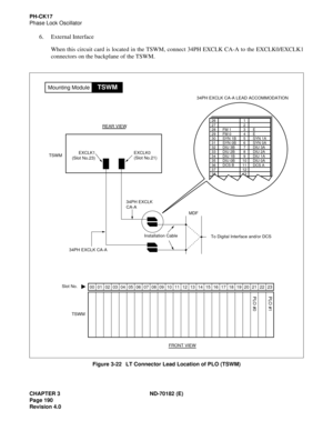 Page 205CHAPTER 3 ND-70182 (E)
Page 190
Revision 4.0
PH-CK17
Phase Lock Oscillator
6. External Interface
When this circuit card is located in the TSWM, connect 34PH EXCLK CA-A to the EXCLK0/EXCLK1
connectors on the backplane of the TSWM.
Figure 3-22   LT Connector Lead Location of PLO (TSWM)
00 01 02 03 04 05 06 07 08 09 10 11 12 13 14 15 16 17 18 19 20 21 22 23Slot No.
TSWM
FRONT VIEW
PLO #1
PLO #0
26 1
FM 1 27 2
FM 0 28 3
SYN 1BE
29 4
SYN 0BE
30 5
DIU 3BSYN 1A
31 6
DIU 2BSYN 0A
32 7
DIU 1BDIU 3A
33 8
DIU 0BDIU...