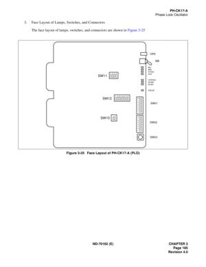 Page 210ND-70182 (E) CHAPTER 3
Page 195
Revision 4.0
PH-CK17-A
Phase Lock Oscillator
3. Face Layout of Lamps, Switches, and Connectors
The face layout of lamps, switches, and connectors are shown in Figure 3-25
Figure 3-25   Face Layout of PH-CK17-A (PLO)
1   2  3  4  
1   2    
SW11
SW10SW12
MB OPE
1   2  3  4  5  6  7  8 
SW01
SW02
SW03
12345678 12345678
MJ
MN
SYNC
ICK
CKPKG
ALM0
ALM1
PALM 