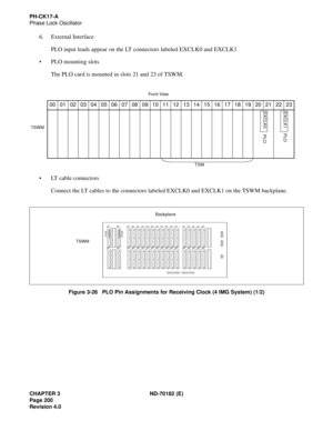 Page 215CHAPTER 3 ND-70182 (E)
Page 200
Revision 4.0
PH-CK17-A
Phase Lock Oscillator
6. External Interface
PLO input leads appear on the LT connectors labeled EXCLK0 and EXCLK1
PLO mounting slots
The PLO card is mounted in slots 21 and 23 of TSWM.
LT cable connectors
Connect the LT cables to the connectors labeled EXCLK0 and EXCLK1 on the TSWM backplane.
Figure 3-26   PLO Pin Assignments for Receiving Clock (4 IMG System) (1/2) 00 01 02 03 04 05 06 07 08 09 10 11 12 13 14 15 16 17 18 19 20 21 22 23...