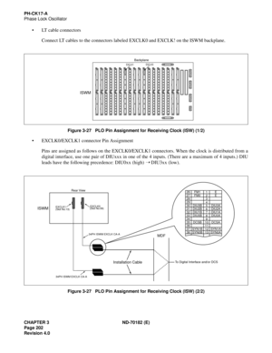 Page 217CHAPTER 3 ND-70182 (E)
Page 202
Revision 4.0
PH-CK17-A
Phase Lock Oscillator
LT cable connectors
Connect LT cables to the connectors labeled EXCLK0 and EXCLK! on the ISWM backplane.
Figure 3-27   PLO Pin Assignment for Receiving Clock (ISW) (1/2)
EXCLK0/EXCLK1 connector Pin Assignment
Pins are assigned as follows on the EXCLK0/EXCLK1 connectors. When the clock is distributed from a
digital interface, use one pair of DIUxxx in one of the 4 inputs. (There are a maximum of 4 inputs.) DIU
leads have the...