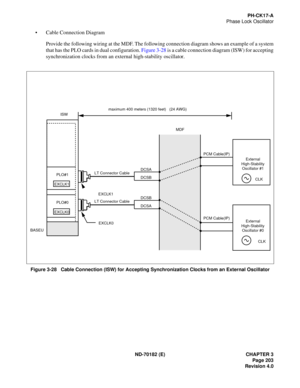 Page 218ND-70182 (E) CHAPTER 3
Page 203
Revision 4.0
PH-CK17-A
Phase Lock Oscillator
Cable Connection Diagram
Provide the following wiring at the MDF. The following connection diagram shows an example of a system
that has the PLO cards in dual configuration. Figure 3-28 is a cable connection diagram (ISW) for accepting
synchronization clocks from an external high-stability oscillator.
Figure 3-28   Cable Connection (ISW) for Accepting Synchronization Clocks from an External Oscillator
MDF ISW
External...