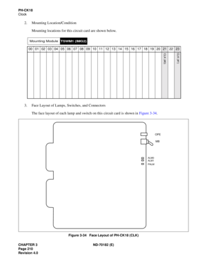 Page 225CHAPTER 3 ND-70182 (E)
Page 210
Revision 4.0
PH-CK18
Clock
2. Mounting Location/Condition
Mounting locations for this circuit card are shown below.
3. Face Layout of Lamps, Switches, and Connectors
The face layout of each lamp and switch on this circuit card is shown in Figure 3-34.
Figure 3-34   Face Layout of PH-CK18 (CLK) 00 01 02 03 04 05 06 07 08 09 10 11 12 13 14 15 16 17 18 19 20
21 2223
Mounting ModuleTSWM1 (IMG2)
CLK (#1)
CLK (#0)
MB OPE
ALM0
ALM1
PALM 