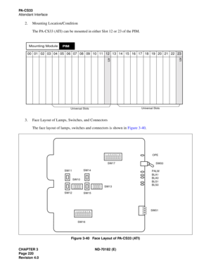 Page 235CHAPTER 3 ND-70182 (E)
Page 220
Revision 4.0
PA - C S 3 3
Attendant Interface
2. Mounting Location/Condition
The PA-CS33 (ATI) can be mounted in either Slot 12 or 23 of the PIM.
3. Face Layout of Lamps, Switches, and Connectors
The face layout of lamps, switches and connectors is shown in Figure 3-40.
Figure 3-40   Face Layout of PA-CS33 (ATI) 00 01 02 03 04 05 06 07 08 09 10 11
12 13 14 15 16 17 18 19 20 21 2223AT I AT I
Mounting ModulePIM
Universal SlotsUniversal Slots
SW00
OPE
1  2  3  4  5  6  7  81...