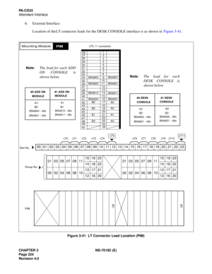 Page 239CHAPTER 3 ND-70182 (E)
Page 224
Revision 4.0
PA - C S 3 3
Attendant Interface
6. External Interface
Location of the LT connector leads for the DESK CONSOLE interface is as shown in Figure 3-41.
Figure 3-41   LT Connector Lead Location (PIM)
Mounting ModulePIM
2627
28
29
30
31
32
33
34
35
36
37
38
39
40
41
42
43
44
45
46
47
48
49
501
2
3
4
5
6
7
8
9
10
11
12
13
14
15
16
17
18
19
20
21
22
23
24
25
BN4800BN4801
BN4820BN4821
BN4830 BN4831
B0
B1
B3A0
A2
A3 A1 B2 BN4810
BN4811 LT5, 11 connector
00 01 02 03 04...