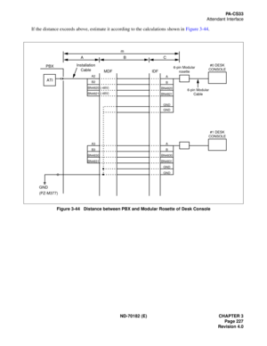 Page 242ND-70182 (E) CHAPTER 3
Page 227
Revision 4.0
PA - C S 3 3
Attendant Interface
If the distance exceeds above, estimate it according to the calculations shown in Figure 3-44.
Figure 3-44   Distance between PBX and Modular Rosette of Desk Console
A
B
BN4830
BN4831
GND
GND A3
B3
BN4830
BN4831A2
B2
BN4820
BN4821A
B
BN4820
BN4821
GND
GND
ATI PBX
GND
(PZ-M377)Installation
Cable
MDF IDF
(-48V)
(-48V)
6-pin Modular
rosette
6-pin Modular
Cable#0 DESK
CONSOLE
#1 DESK
CONSOLE
ABm
C 