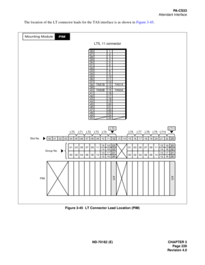 Page 244ND-70182 (E) CHAPTER 3
Page 229
Revision 4.0
PA - C S 3 3
Attendant Interface
The location of the LT connector leads for the TAS interface is as shown in Figure 3-45.
Figure 3-45   LT Connector Lead Location (PIM)
Mounting ModulePIM
23222120191817161514131211100908070605 0403020100
LT6 LT7 LT8 LT9 LT10LT0 LT1 LT2 LT3 LT4LT5
19 15
18 14
17 13
16 1223 19 15
22 18 14
21 17 13
20 16 12 11 09 07 05 03 01
10 08 06 04 02 00 11 09 07 05 03 01
10 08 06 04 02 0023
22
21
20
ATI
Group No.
Slot No.
PIM
LT11
ATI...