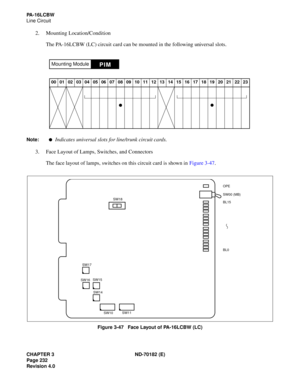 Page 247CHAPTER 3 ND-70182 (E)
Page 232
Revision 4.0
PA-16LCBW
Line Circuit
2. Mounting Location/Condition
The PA-16LCBW (LC) circuit card can be mounted in the following universal slots.
Note: Indicates universal slots for line/trunk circuit cards.
3. Face Layout of Lamps, Switches, and Connectors
The face layout of lamps, switches on this circuit card is shown in Figure 3-47.
Figure 3-47   Face Layout of PA-16LCBW (LC)
PIMMounting Module
00 01 02 03 04 05 06 07 08 09 10 11 12 13 14 15 16 17 18 19 20 21 22 23...