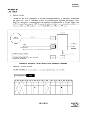 Page 256ND-70182 (E) CHAPTER 3
Page 241
Revision 4.0
PA-16LCBY
Line Circuit
PA-16LCBY
Line Circuit
1. General Function 
The PA-16LCBY circuit card provides an interface between a maximum of 16 analog voice terminals and
the system with a range of 1200 (Ohm) inclusive of terminal resistance. This card also can send “Stutter
Dial Tone,” which is not a continuous tone, to an associated terminal which has no Message Waiting Lamp
(MWL) instead of activating the MWL if required. In addition, polarity reverse function...