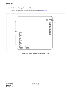 Page 257CHAPTER 3 ND-70182 (E)
Page 242
Revision 4.0
PA-16LCBY
Line Circuit
3. Face Layout of Lamps, Switches and Connectors
The face layout of lamps, switches on this card is shown in Figure 3-51.
Figure 3-51   Face Layout of PA-16LCBY(LC) Card
OPE
BL15
BL0 SW00
 (MB)
SW10
(BNW0-7)SW11
(BNW8-15)
SW14
SW15
SW16
SW17
SW19 